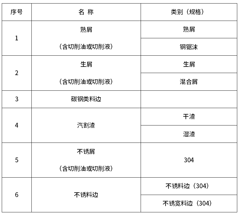 17119310298319.png 微信截圖_20240401082248.png